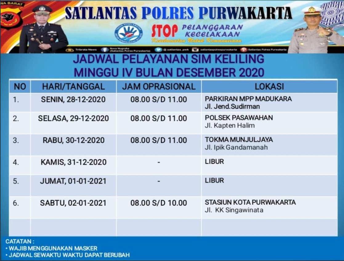 Lokasi Layanan Sim Keliling Purwakarta Hari Ini Korlantas Polri Call Center 1500669 Sms Center 9119