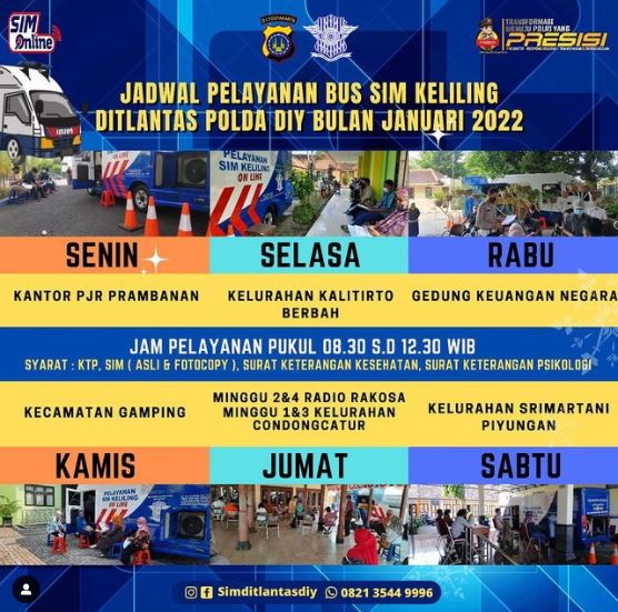 Lokasi Layanan SIM Keliling  Yogyakarta  Hari  Ini 